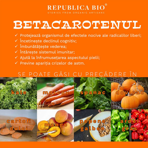 Betacarotenul- Republica BIO