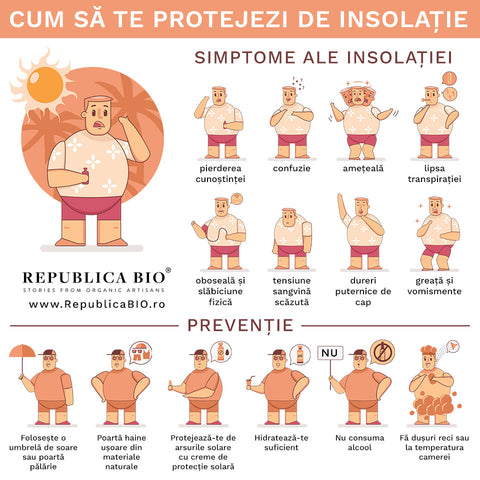 Cum să te protejezi de insolație - Republica BIO