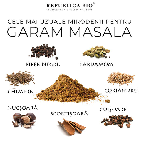 Cele mai uzuale mirodenii garam masala - Republica BIO