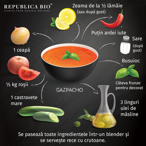 Reţeta Gazpacho - Republica BIO