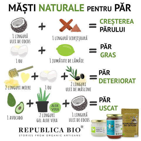 Măști naturale pentru păr - Republica BIO