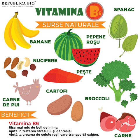 Vitamina B6 - surse naturale - Republica BIO