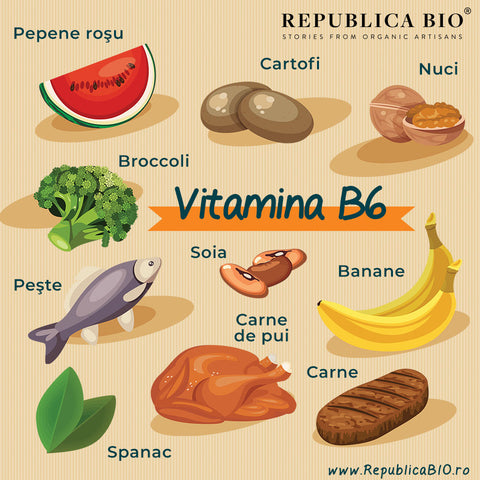 Vitamina B6 - Republica BIO