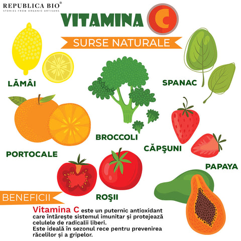 Vitamina C - surse naturale - Republica BIO