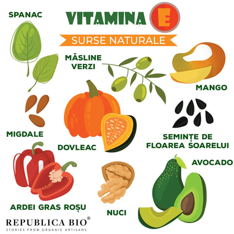 Vitamina E - surse naturale - Republica BIO