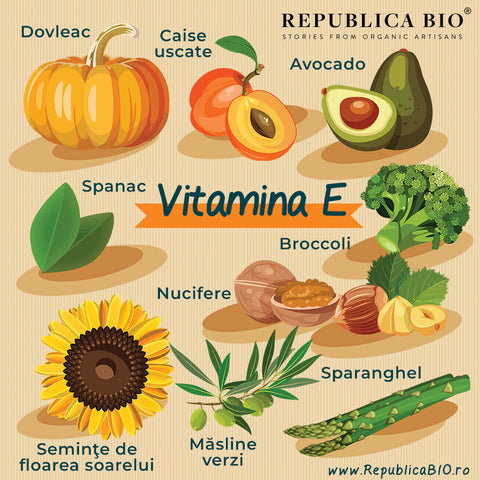 Vitamina E - Republica BIO