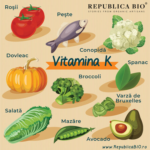 Vitamina K - Republica BIO