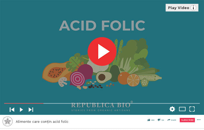 Alimente care contin acid folic - Video Republica BIO
