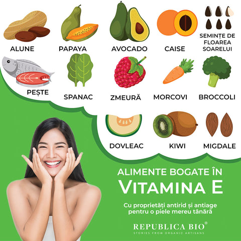 Alimente bogate în vitamina E - Republica BIO