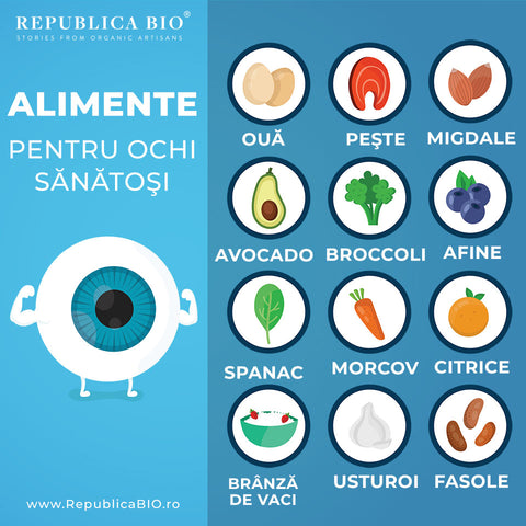 12 alimente pentru ochi sănătoşi - Republica BIO