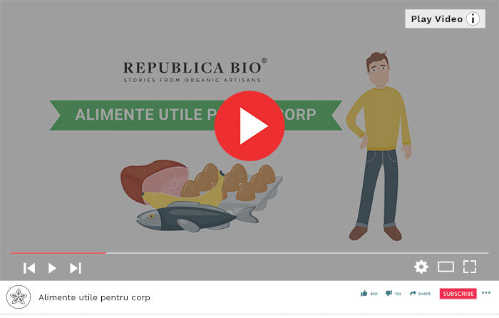 Alimente utile pentru corp - Video Republica BIO