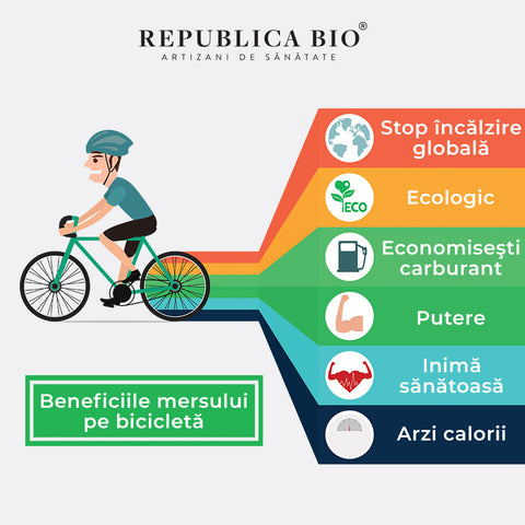 Beneficiile mersului pe bicicletă - Republica BIO