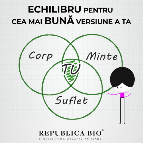 Echilibru pentru cea mai bună versiune a ta - Republica BIO