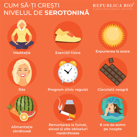 Cum să-ți crești nivelul de serotonină - Republica BIO