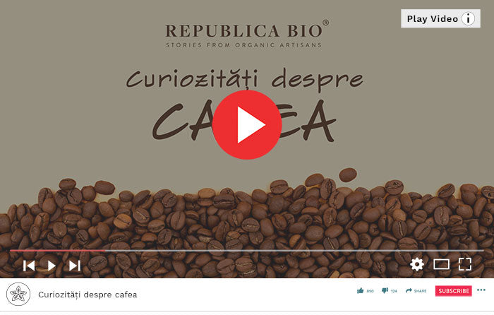 Curiozități despre cafea - Video Republica BIO