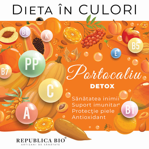 Dieta în culori - Republica BIO