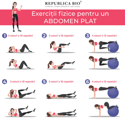 Exerciții fizice pentru un abdomen plat - Republica BIO