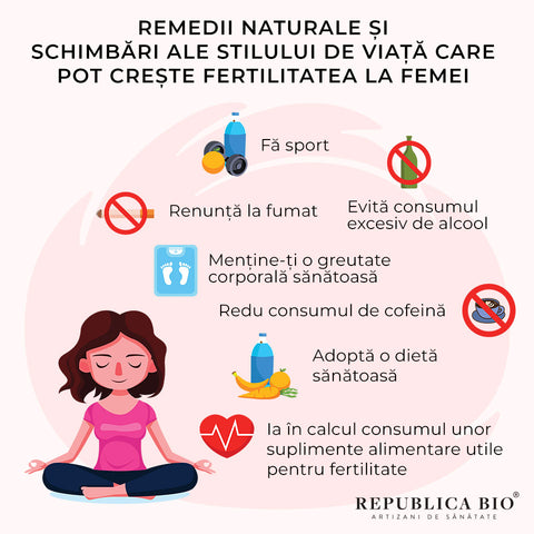 Remedii naturale și schimbări ale stilului de viață care pot crește fertilitatea la femei - Republica BIO