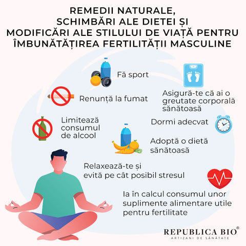 Remedii naturale, schimbări ale dietei și modificări ale stilului de viață pentru îmbunătățirea fertilității masculine - Republica BIO