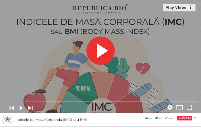 Indicele de Masă Corporală (IMC) sau BMI