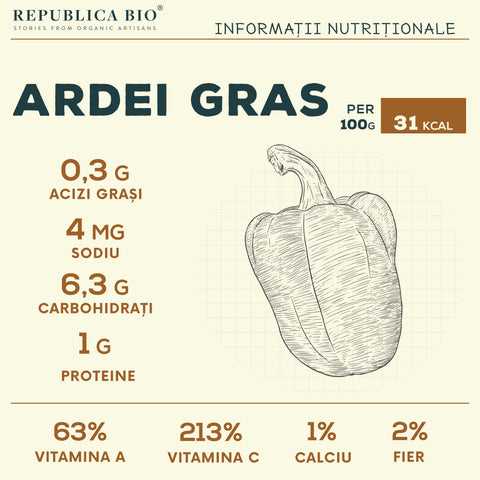 Ardei gras- Republica BIO