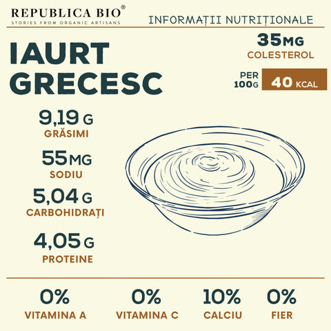 Iaurt grecesc - Republica BIO