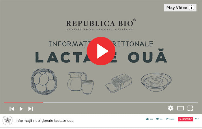 Informaţii nutriţionale lactate oua - Video Republica BIO