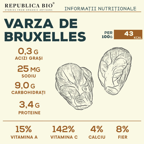 Varză de Bruxelles - Republica BIO