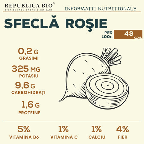 Sfeclă roşie - Republica BIO