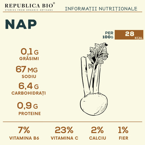 Nap - Republica BIO