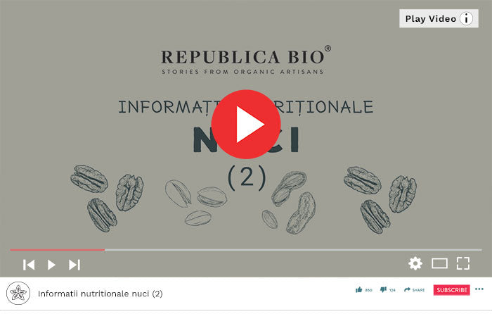 Informaţii nutriţionale nuci - Video Republica BIO