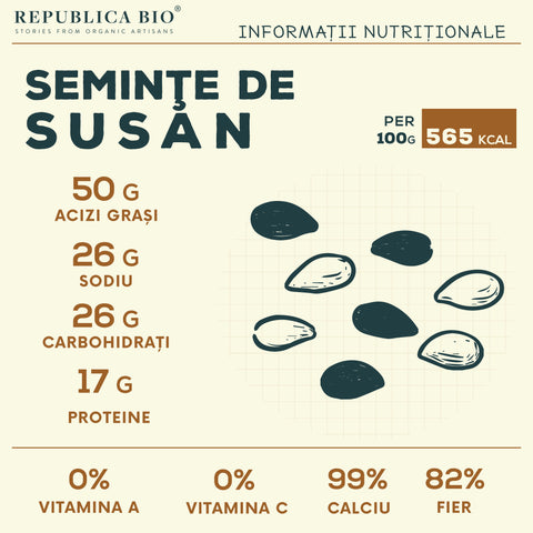 susan - Republica BIO