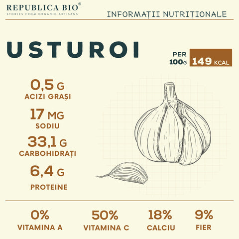 Usturoi - Republica BIO