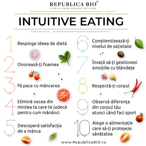 Intuitive Eating - Republica BIO