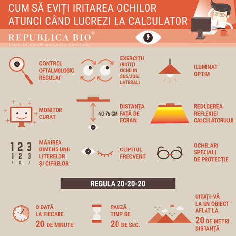 Cum să eviţi iritarea ochilor atunci când lucrezi la calculator - Republica BIO