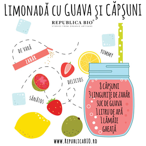 Guava şi Căpşuni - Republica BIO