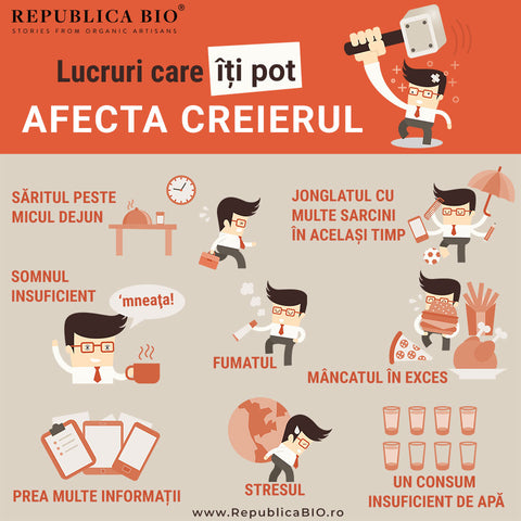 Lucruri care îți pot afecta creierul - Republica BIO