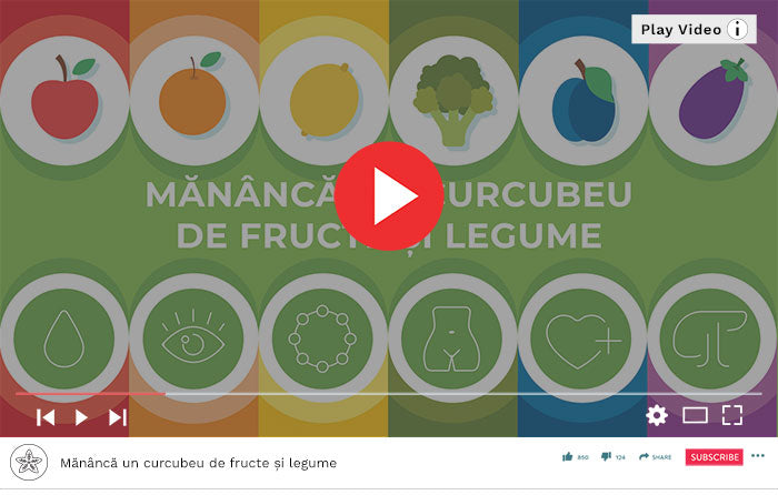 Mănâncă un curcubeu de fructe și legume - Video Republica BIO