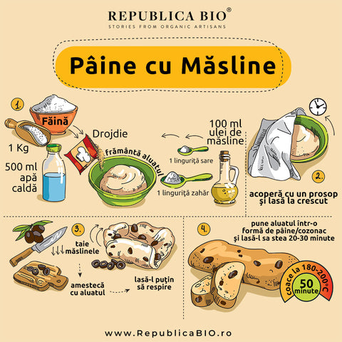 Pâine cu măsline - Republica BIO