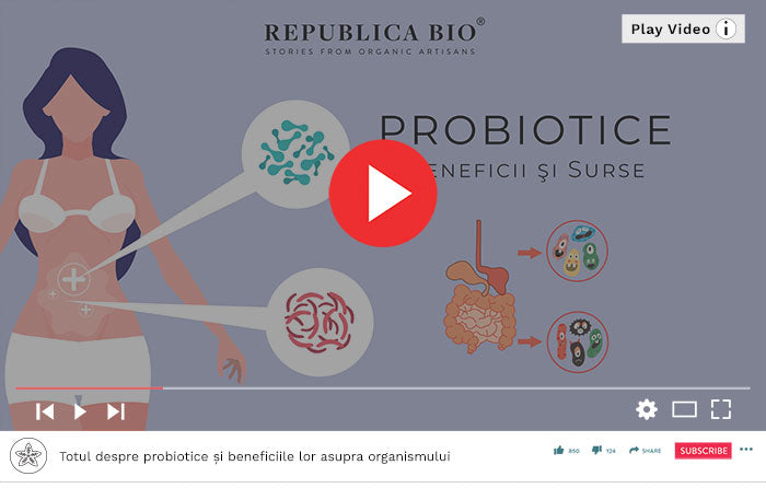 Totul despre probiotice și beneficiile lor asupra organismului - Video Republica BIO