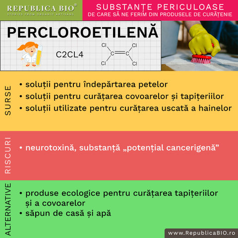 Percloroetilena - Republica BIO