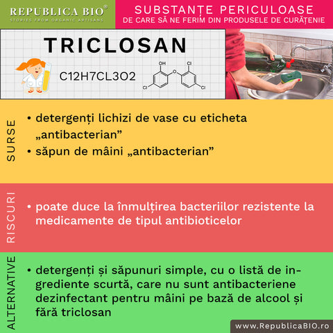 Triclosan - Republica BIO