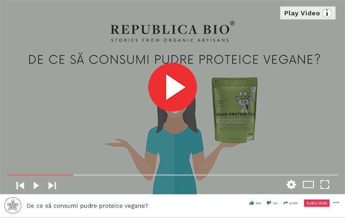 De ce să consumi pudre proteice vegane? - Video Republica BIO
