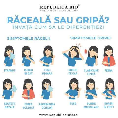 Răceală sau gripă? Învață cum să le diferențiezi - Republica BIO