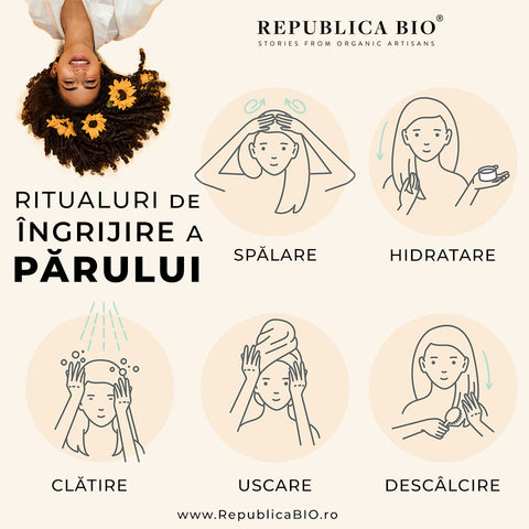 Ritualuri de îngrijire a părului - Republica BIO