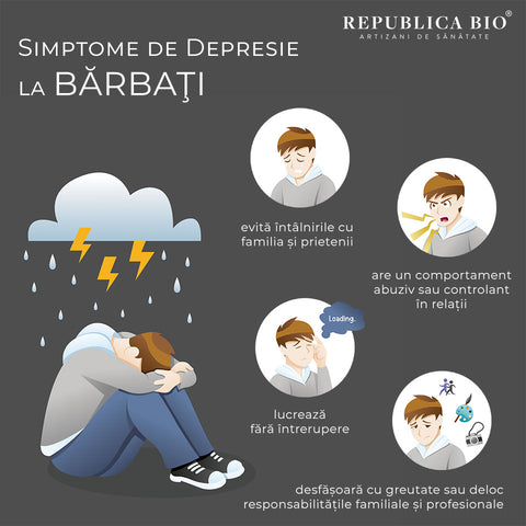Simptome de depresie la barbați - Republica BIO