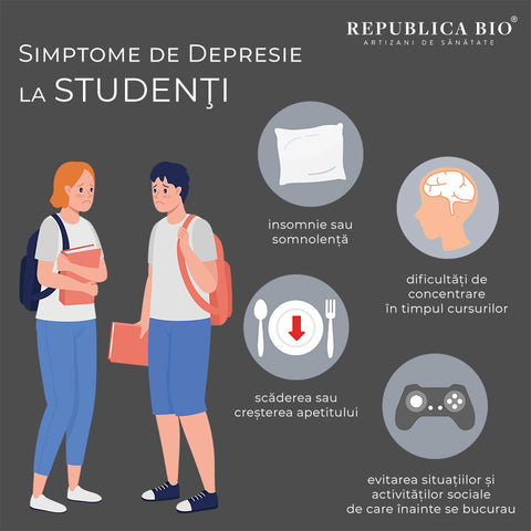 studenți - Republica BIO