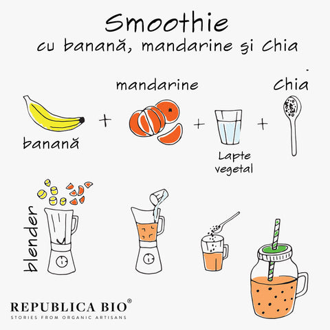 Smoothie cu banană, mandarine şi Chia - Republica BIO