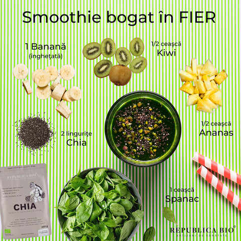 Smoothie bogat în fier - Republica BIO