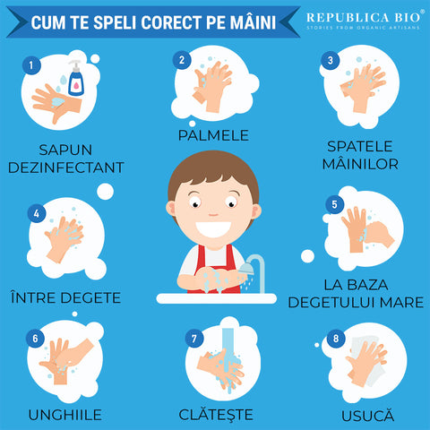 Cum sa te speli corect pe maini